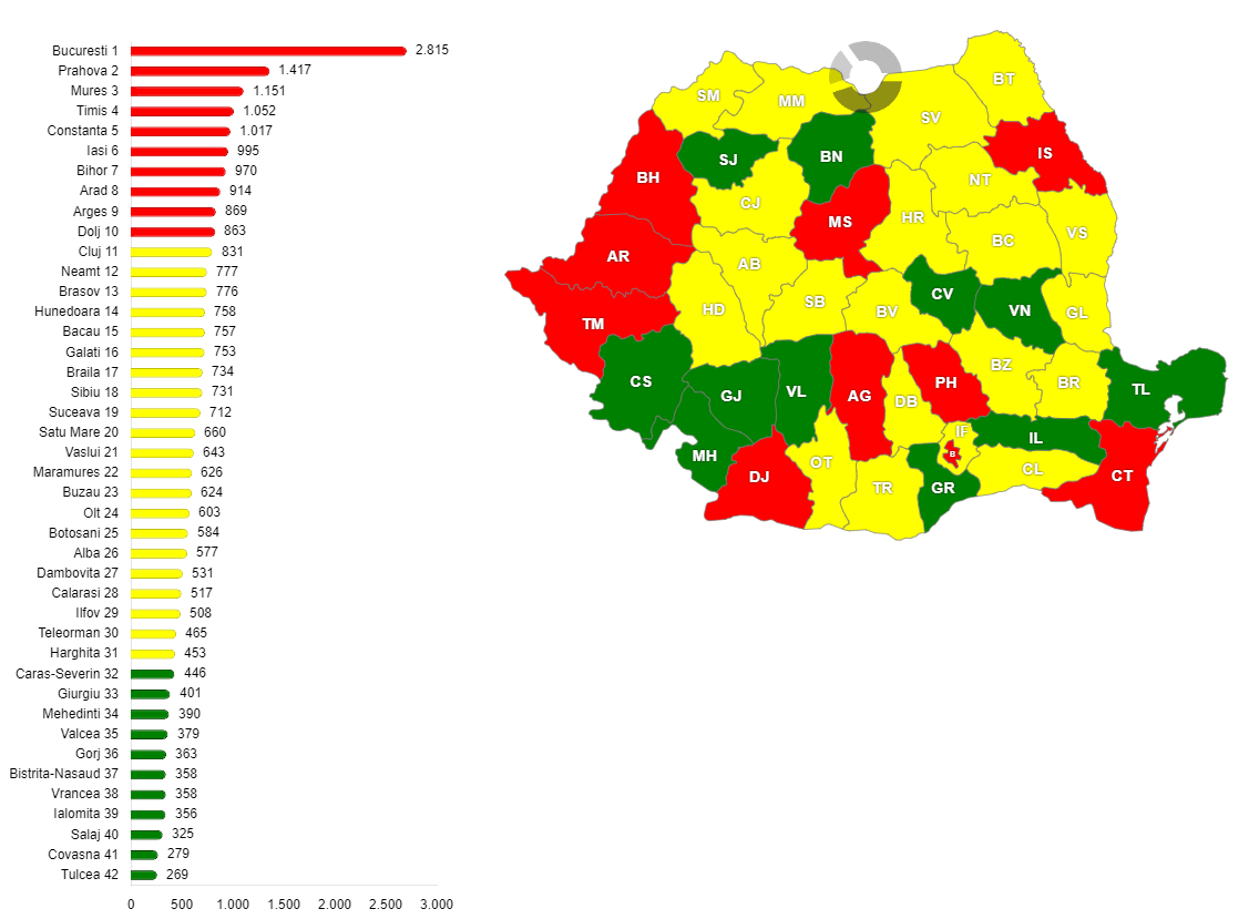 Numărul persoanelor decedate din cauza afecțiunilor respiratorii, în România, pe județe, în anul 2022